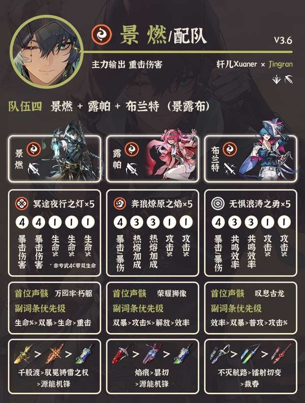 http://seogc.fp.ps.netease.com/file/6aa7c76368fa1cf9675597a0m0C7VuIb07