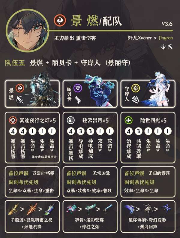 http://seogc.fp.ps.netease.com/file/6aa7c76c9697d8b7dfec9729DcmbthHK07