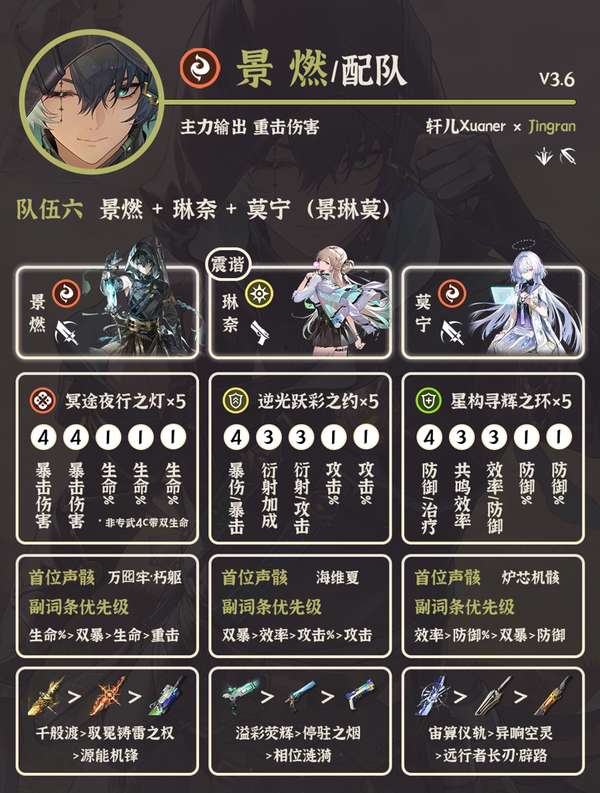 http://seogc.fp.ps.netease.com/file/6aa7c775570ae2b9709f7f12CXWArY0T07