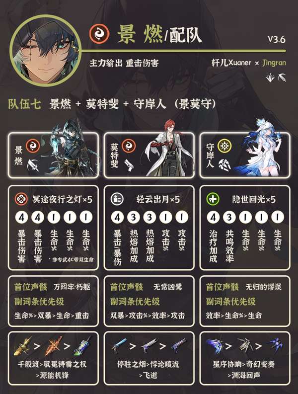 http://seogc.fp.ps.netease.com/file/6aa7c77fe1d8357330d79718IbZLWhGC07