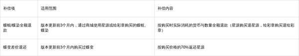 http://seogc.fp.ps.netease.com/file/6aa88f5ab55e458873379ea73i1X5JLU07