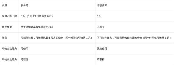 http://seogc.fp.ps.netease.com/file/6aab3251ab4468b41d033d2eN5I2DhGB07