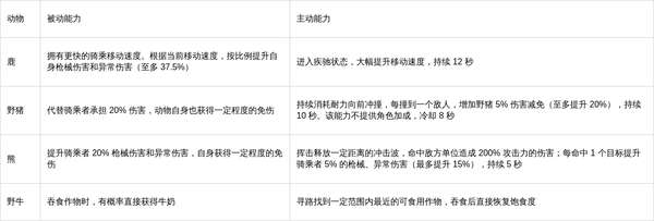 http://seogc.fp.ps.netease.com/file/6aab3252ac2a6eb580cedfaaojf1GkZw07