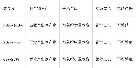 http://seogc.fp.ps.netease.com/file/6aab32591e55b7965b3d8cbceDXU38N007