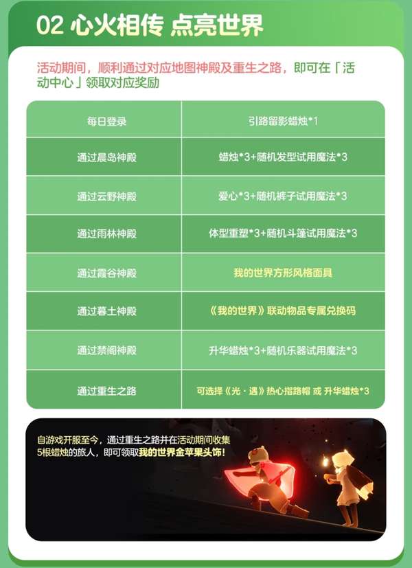 http://seogc.fp.ps.netease.com/file/6aab7d8f925322eb49d2f53djKXjvOV907