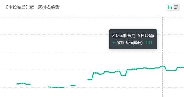 http://seogc.fp.ps.netease.com/file/6aaf276c61aef89179acfaf1vTLE7cJA07