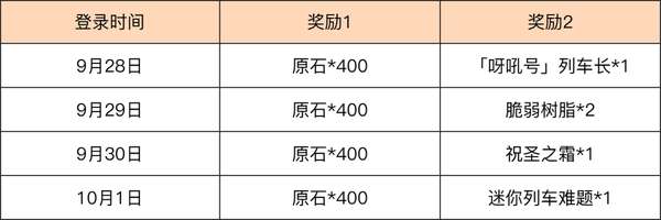 http://seogc.fp.ps.netease.com/file/6ab0dad085f6cdbc8755103bsjs8gbfV07