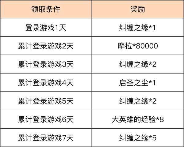 http://seogc.fp.ps.netease.com/file/6ab0dad586fa8be8885ddb8cDFvDBoBG07