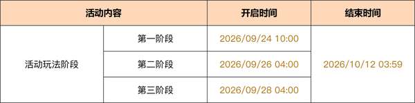 http://seogc.fp.ps.netease.com/file/6ab22c8117fd4d84acea46daJQt2HDst07