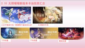 无限暖暖最新五星卡池与商城奖励全解析