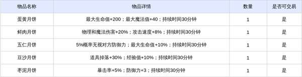 http://seogc.fp.ps.netease.com/file/6ab3b2e107502f54455c409dmiR1dFEU07