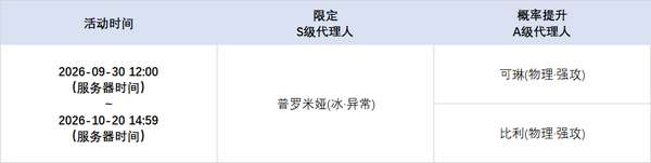 http://seogc.fp.ps.netease.com/file/6aba2938f12af6fe1a3ddc6aBkUj4ri507