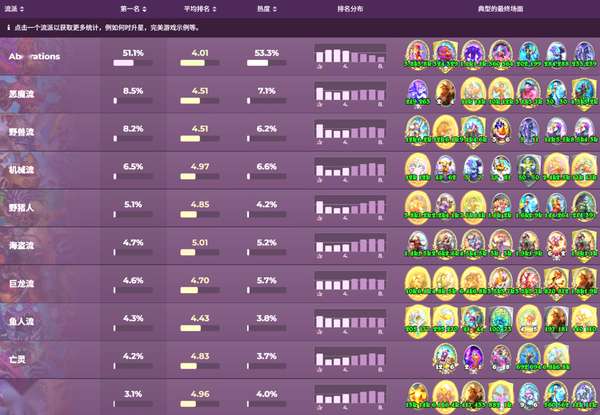 http://seogc.fp.ps.netease.com/file/6aba4912895a40de1235c30fFhqbaGCJ07