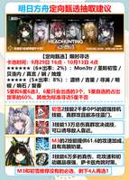 明日方舟月行水上定向寻访及初雪强度攻略