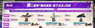 遗忘之海资源调整与抽卡机制深度解析