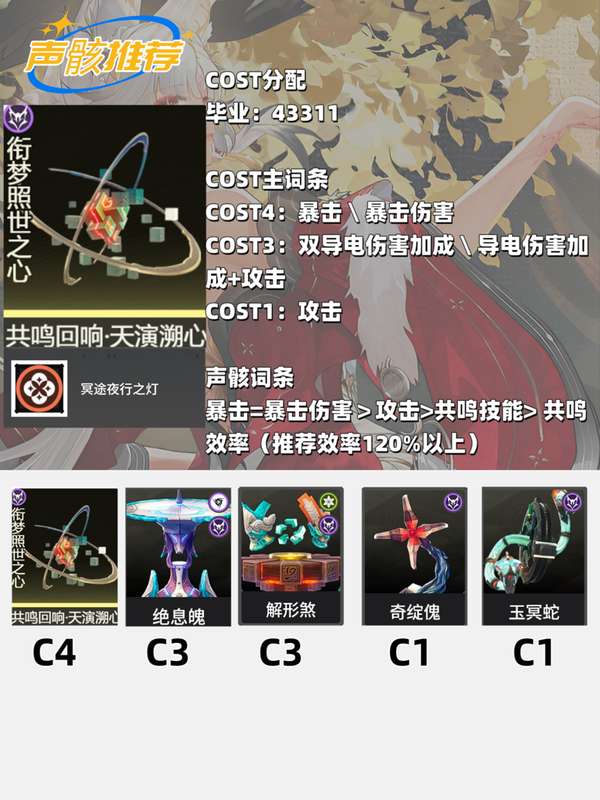 http://seogc.fp.ps.netease.com/file/6abcdf552896119fd2de5252fUHptQHl07