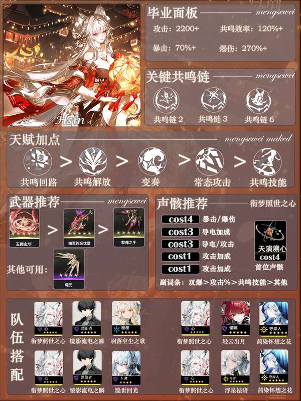 http://seogc.fp.ps.netease.com/file/6abf8246012cd77d1cc6d36cRQdeuPEg07