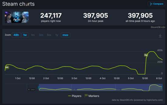http://seogc.fp.ps.netease.com/file/6ac48a5085a80bb37b7604b1saLgeO6Y07