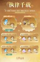 无限暖暖汐音咏叹活动礼包领取攻略