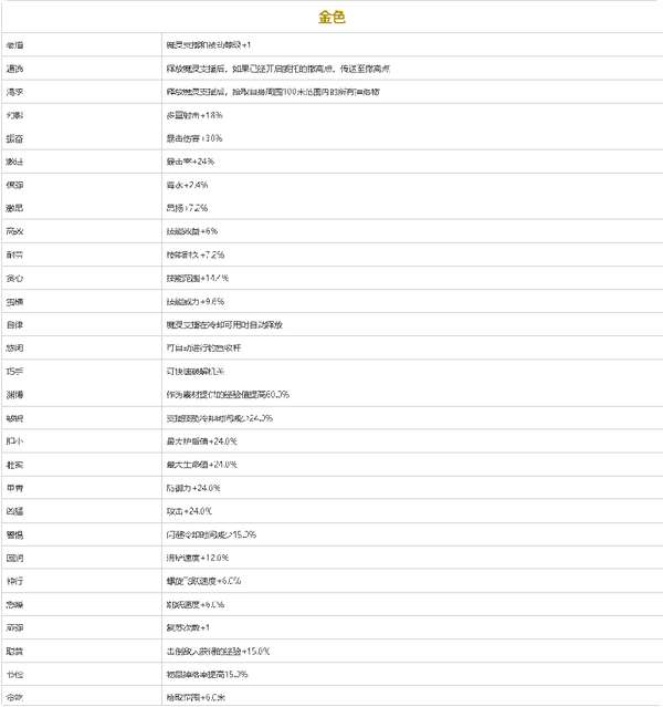 http://seogc.fp.ps.netease.com/file/6acc734fc852466a35721a3eMyr5CoZg07