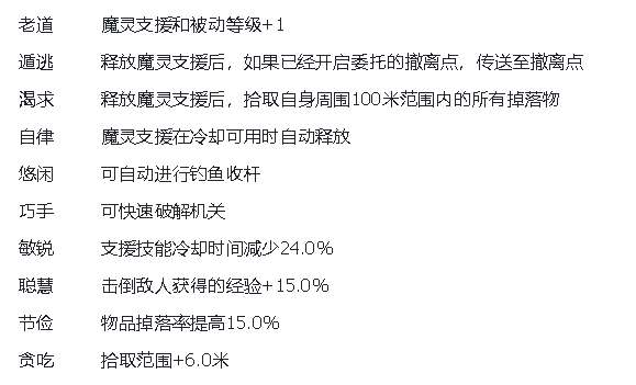 http://seogc.fp.ps.netease.com/file/6acc73ce27b0efc358788920MG3RWllO07