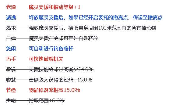 http://seogc.fp.ps.netease.com/file/6acc73d0b707362cda6eaeb9fVZHKw5C07