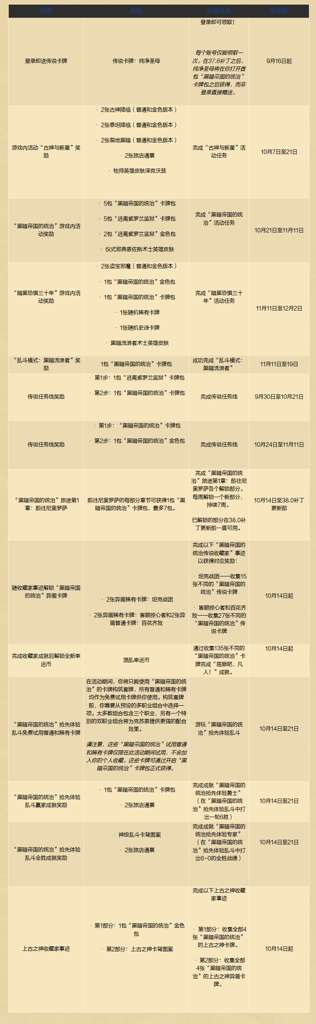 http://seogc.fp.ps.netease.com/file/6ace1016601b5d7a69de4ee3rRy0i7CV07