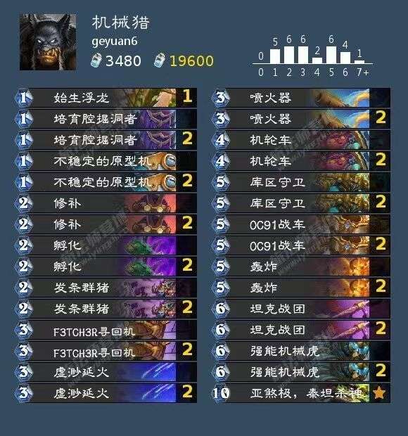 http://seogc.fp.ps.netease.com/file/6acf6132deee859a4e0a3618KNSqXmrA07