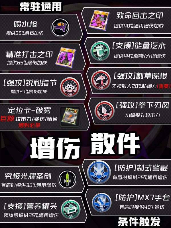 http://seogc.fp.ps.netease.com/file/6acf9263f131e3866171a8b4DjPyQHAo07
