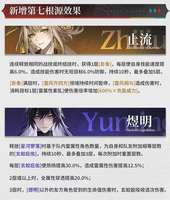 《二重螺旋》止流煜明第七根源效果前瞻
