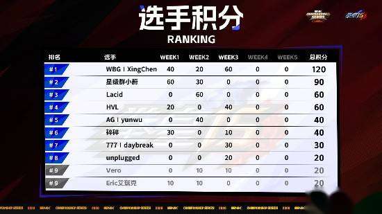 http://seogc.fp.ps.netease.com/file/6ad5f94bec972142f0192273mW1OuSx007