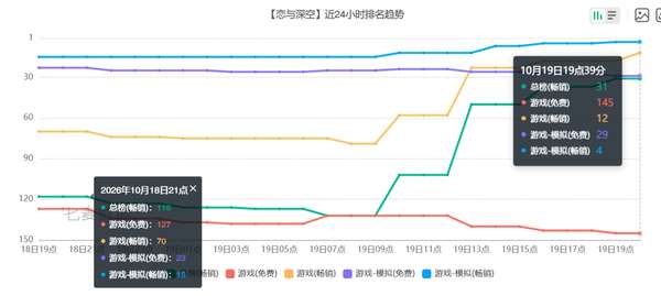 http://seogc.fp.ps.netease.com/file/6ad61489c4da8162fc18030b3H3X3k5j07