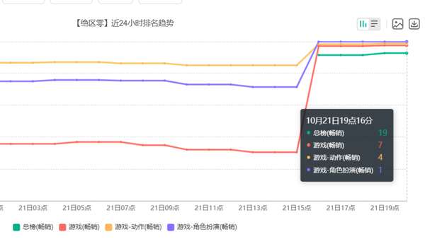 http://seogc.fp.ps.netease.com/file/6ad8cc9f55c990d0c588b5fdbSzsXgys07