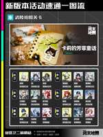 明日方舟终末地丹青渡活动速通攻略