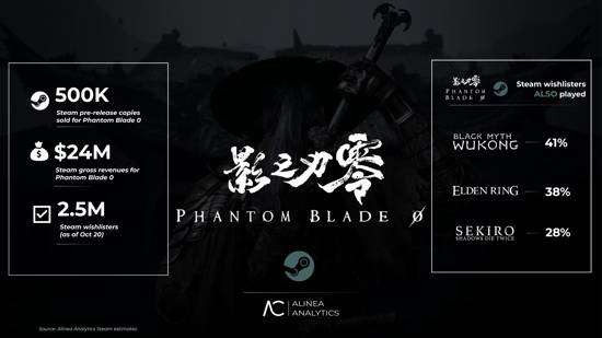 http://seogc.fp.ps.netease.com/file/6ad9ed9cac3420f6e317b49bhrYRv3sr07