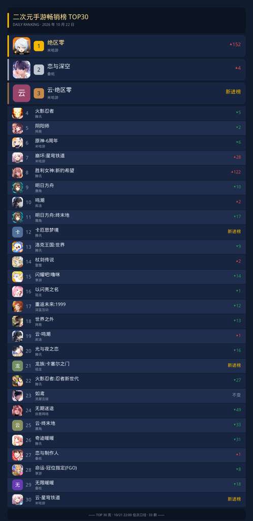 http://seogc.fp.ps.netease.com/file/6adb6fa2cfab1cf889273ad1I81ffKht07