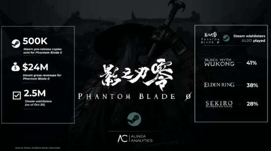http://seogc.fp.ps.netease.com/file/6adc453b474c58ee55980d61tGZ5bJus07