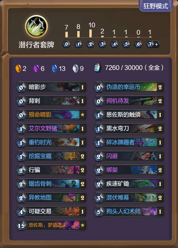 http://seogc.fp.ps.netease.com/file/6add96f0e611bd61efda46a31jPacrBt07