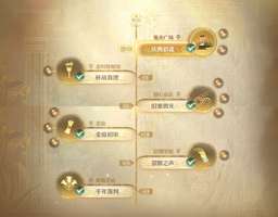 无限暖暖黄金乡遗尘全分支攻略