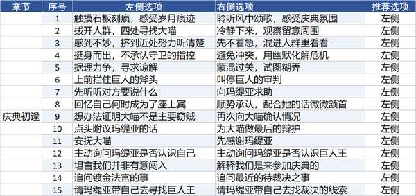 http://seogc.fp.ps.netease.com/file/6adedf188f86a57b1496f8f5BScsbfdY07