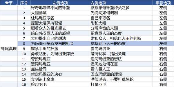 http://seogc.fp.ps.netease.com/file/6adedf268f86a57b1496f9a5q0RHwBgv07