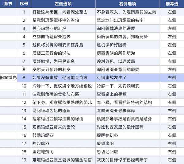 http://seogc.fp.ps.netease.com/file/6adedf396c7a20784eaad822bkzIwD5h07