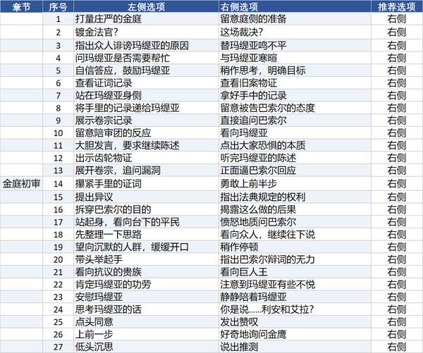 http://seogc.fp.ps.netease.com/file/6adedf49d7a88e97ccd7db487UDFIG2707