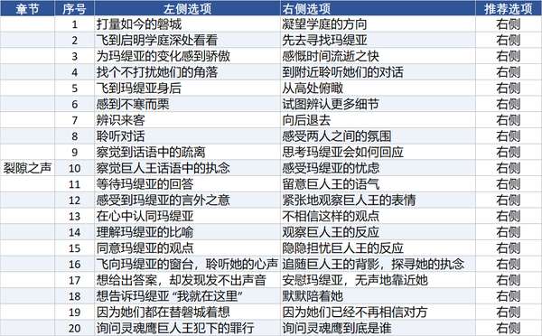 http://seogc.fp.ps.netease.com/file/6adedf58c28aa4b6d2340907v2pQBOwL07