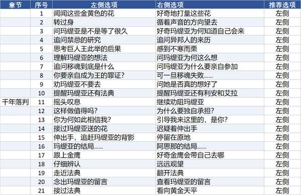 http://seogc.fp.ps.netease.com/file/6adedf5f5527ccab2f406ba4iIwEcsYp07