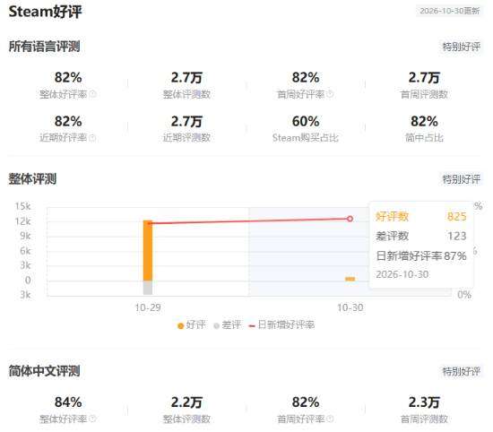 http://seogc.fp.ps.netease.com/file/6ae42e74f73a0933564725b2gd1Y78eN07