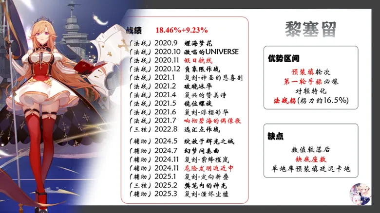 https://seogc.fp.ps.netease.com/file/68c4e64297ad61ec92236efcaaiZJ6jP06