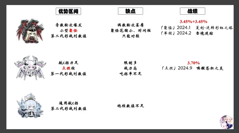 https://seogc.fp.ps.netease.com/file/68c4e6480b948cd691f555435OWL7aGF06