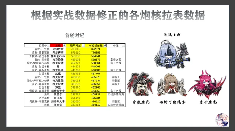 https://seogc.fp.ps.netease.com/file/68c4e64986b55d29dadc91f9MrTb7y6i06