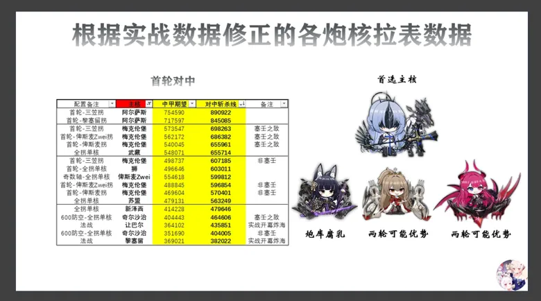 https://seogc.fp.ps.netease.com/file/68c4e649b71bba14c986d4eekwVAN5y206